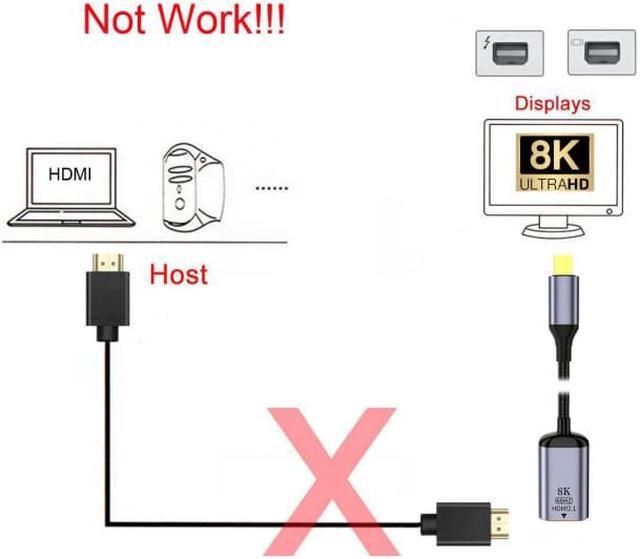 Alt view image 6 of 6 - FVH Mini DisplayPort 1.4 Source to HDMI 2.0 Display 8K 60hz UHD 4K MINI-DP to HDMI Female Monitor Adapter Cable