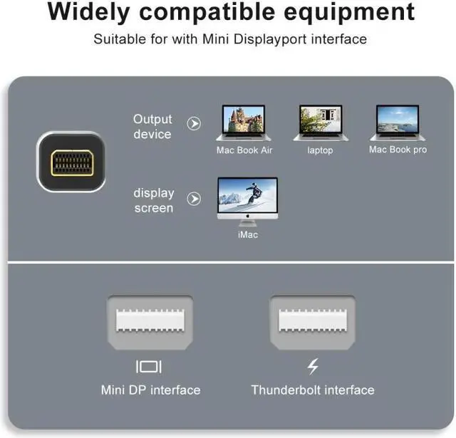 Alt view image 3 of 7 - Cablecc DisplayPort 1.4 Male to Mini DP Female 8K 60hz Adapter Ultra-HD UHD 4K 144hz  7680*4320 for Video PC Laptop Monitor