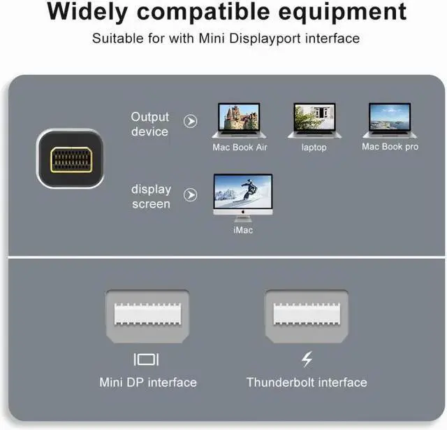 Alt view image 7 of 7 - HKCY Angled Mini DisplayPort 1.4 Male to DP Female 8K 60hz Adapter Ultra-HD UHD 4K 144hz 7680*4320 for Video PC Laptop Monitor