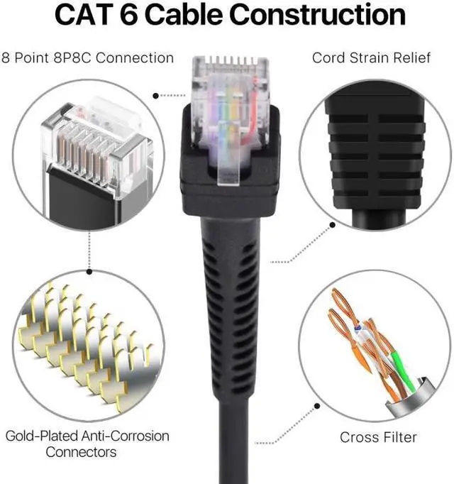 Alt view image 3 of 7 - Xiwai RJ45 Cat6 8P8C UTP Male to Male Stretch Coiled Cable Lan Ethernet Network Patch Cord 100cm