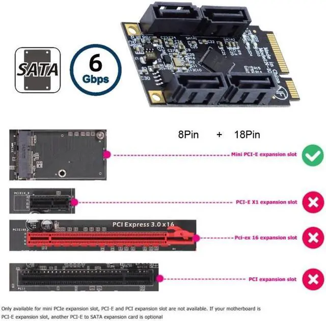 Alt view image 5 of 7 - Cablecc Mini PCI-E PCI Express to SATA 3.0 Four Ports Adapter Converter 6Gbps Hard Drive Extension Card for SSD