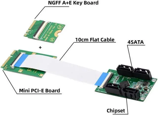 Alt view image 5 of 7 - Jimier Mini PCI-E PCI Express & NGFF A+E Key to SATA 3.0 Four Ports Adapter Cable 6Gbps Hard Drive Extension Card for SSD