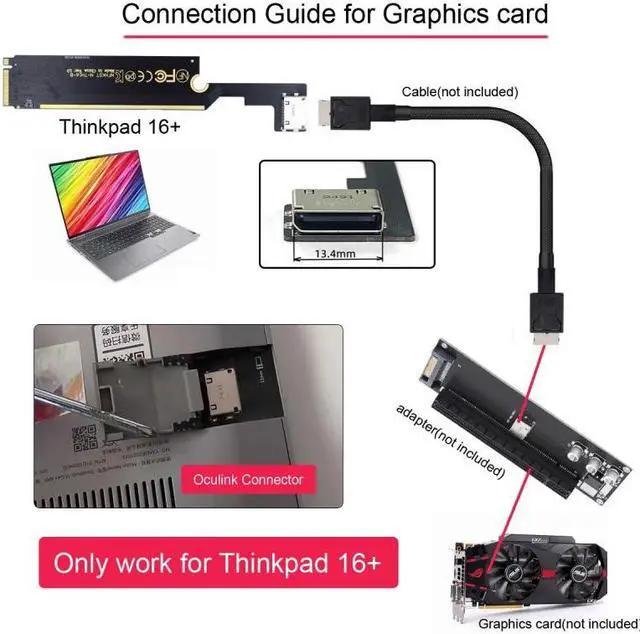 Alt view image 7 of 7 - Chenyang PCI-E 3.0 M.2 M-key to Oculink SFF-8612 SFF-8611 Host Adapter for ThinkBook 16+ External Graphics Card & SSD