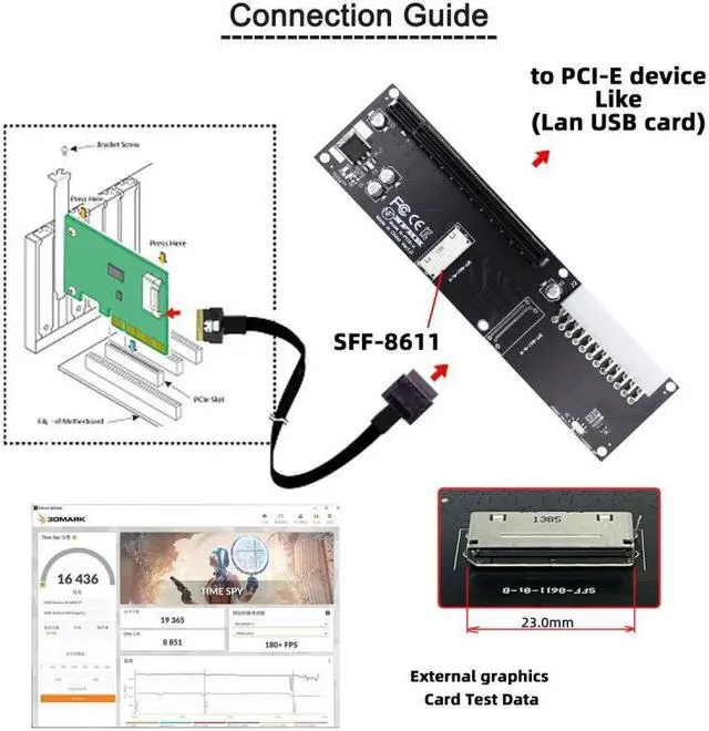 Alt view image 6 of 7 - Chenyang 8x Oculink SFF-8612 8611 to PCIE PCI-Express 16x Adapter with ATX 24pin Power Port for Mainboard Graphics Card