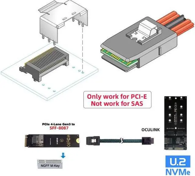 Alt view image 6 of 7 - Chenyang Oculink PCIe PCI-Express SFF-8611 4i to SFF-8087 36Pin PCIE Slimline SSD Data Active Cable 50cm