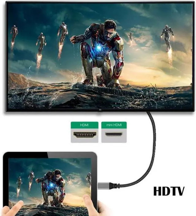 Alt view image 5 of 7 - Cablecc 4K Type-C MINI HDMI 1.4 Male 90 Degree Down Angled to HDMI Female Extension Cable for DV MP4 Camera DC Laptop