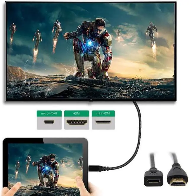 Alt view image 5 of 7 - FVH 15cm Mini HDMI Type-C Socket Female to HDMI Type-A Male Adapter Extension Cable for Camera HDTV 4K 1080P