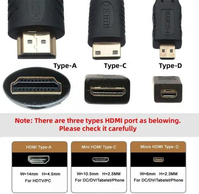 Alt view image 7 of 7 - FVH 15cm Mini HDMI Type-C Socket Female to HDMI Type-A Male Adapter Extension Cable for Camera HDTV 4K 1080P