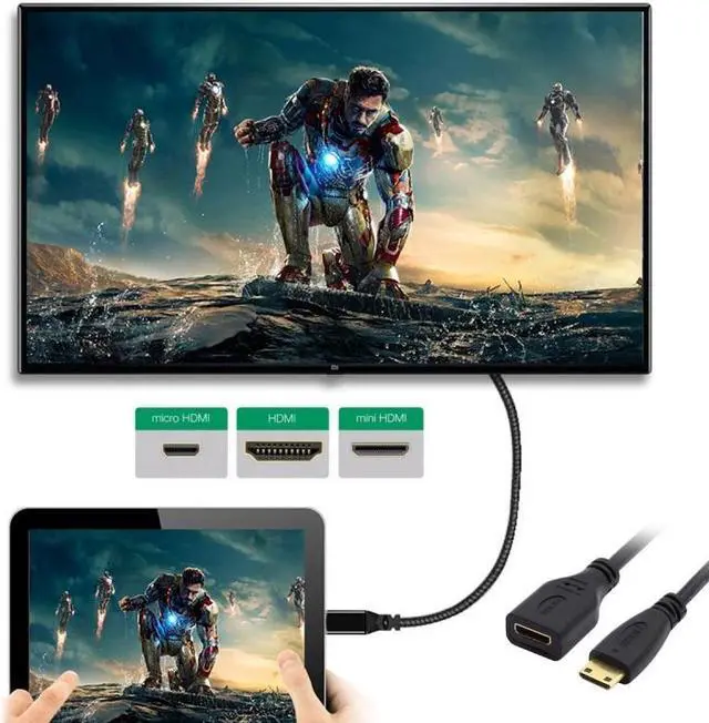 Alt view image 5 of 7 - Chenyang 15cm Mini HDMI Type-C Socket Female to Mini HDMI Male Adapter Extension Cable for Camera HDTV 4K 1080P