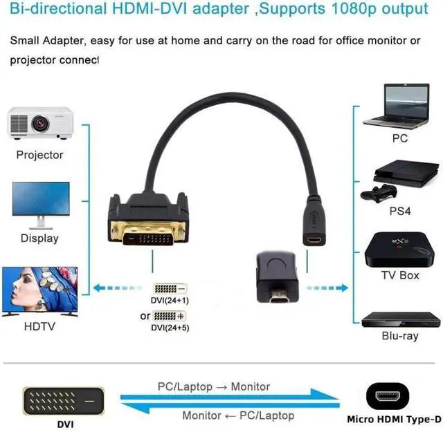 Alt view image 2 of 7 - Cablecc DVI 24+1 Male to Micro HDMI 1.4 Type-D 4K Female Extension Cable for Computer HDTV Graphics Card UHD