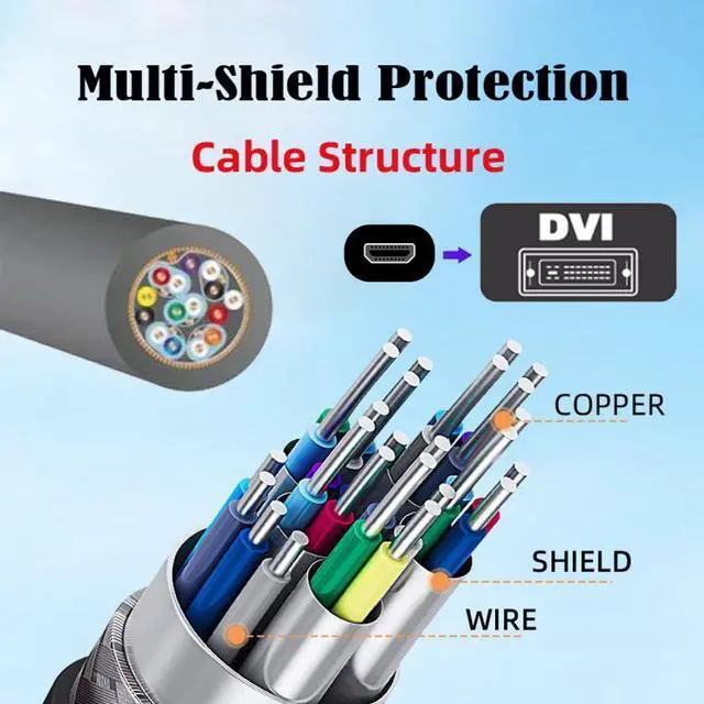 Alt view image 6 of 7 - Cablecc DVI 24+1 Male to Micro HDMI 1.4 Type-D 4K Female Extension Cable for Computer HDTV Graphics Card UHD