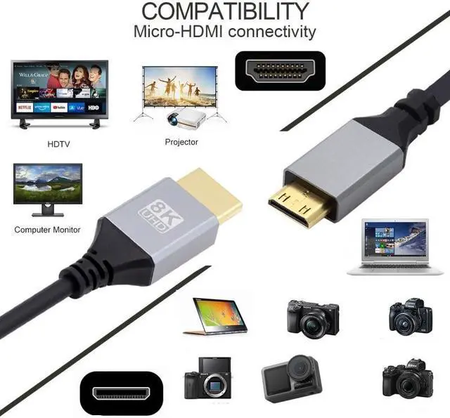 Alt view image 3 of 7 - Chenyang Mini HDMI 2.1 Ultra Thin HDTV Cable 8K 4K Hyper Super Flexible Slim Cord Type-A to Type-C for Camera HDTV