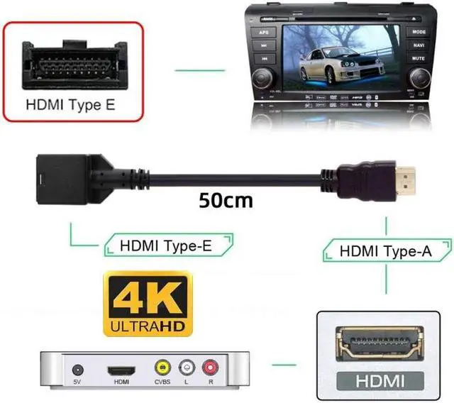 Alt view image 2 of 7 - Cablecc 4K HDMI 1.4 Type-E Female to Type A Male Video Audio Cable for Automotive Connection System Grade Connector