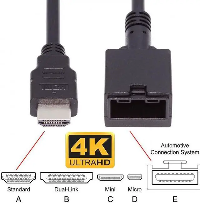 Alt view image 7 of 7 - Cablecc 4K HDMI 1.4 Type-E Female to Type A Male Video Audio Cable for Automotive Connection System Grade Connector