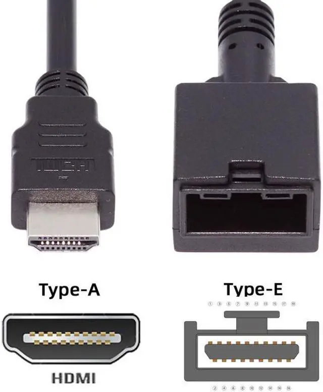 Alt view image 6 of 7 - Cablecc 4K HDMI 1.4 Type-E Female to Type A Male Video Audio Cable for Automotive Connection System Grade Connector