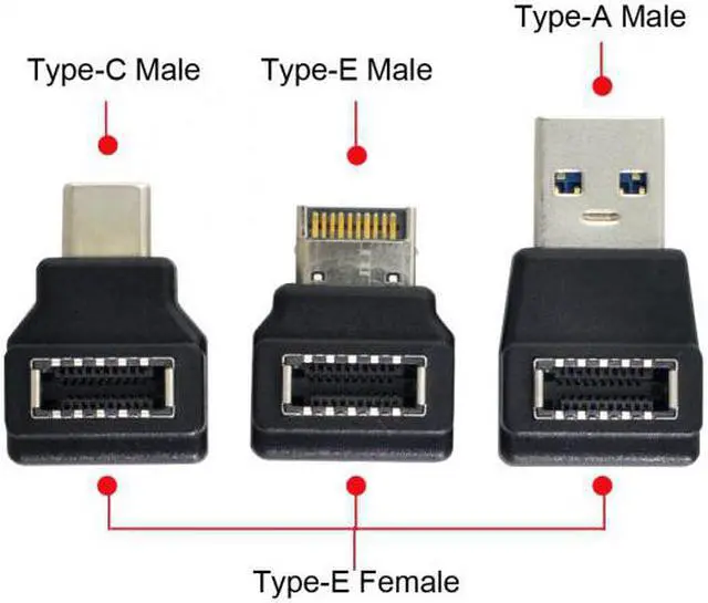 Alt view image 2 of 6 - Shenzhong 3pcs USB 3.1 Front Panel Header Female Type-E to Male Type-A & Type-C USB-C Motherboard Extension Data Angled Adapter