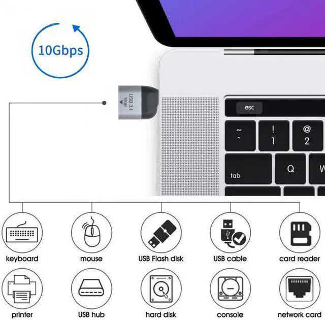 Alt view image 5 of 7 - Xiwai CY  UC-220-OTG USB 3.1 Type C Male Host to USB3.0 Type A Female OTG Data 10Gbps Adapter for LaptopPhone