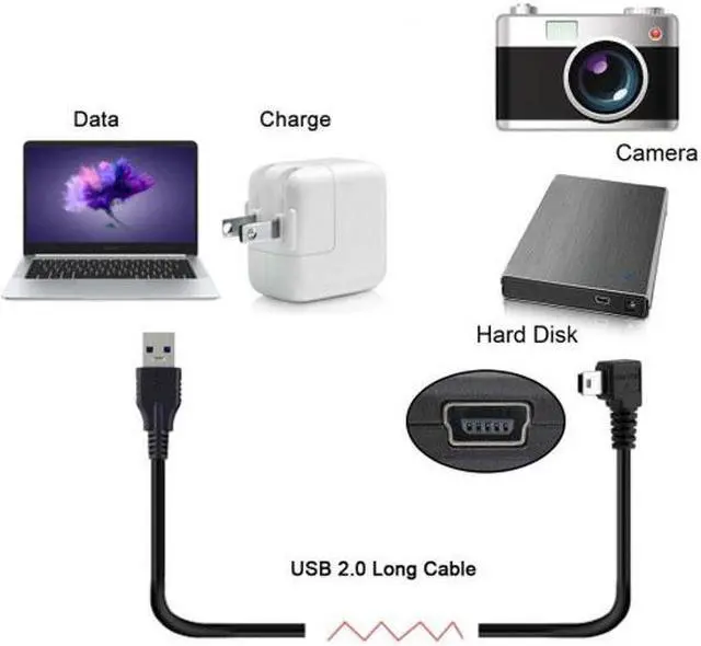 Alt view image 5 of 7 - Xiwai CY  U2-057-LE-3.0M Mini USB B Type 5pin Male Left Angled 90 Degree to USB 2.0 Male Data Cable with Ferrite 3.0m
