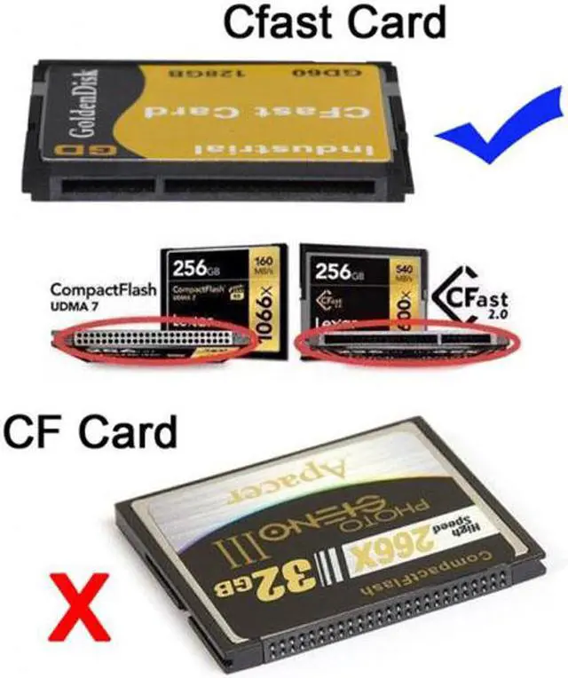 Alt view image 6 of 6 - Jimier CY U3-067+SA-059 SATA 22Pin to USB 3.0 to CFast Card adapter 2.5 inch Hard Disk Case SSD HDD CFast Card Reader for PC Laptop