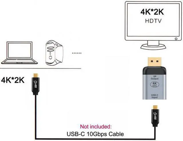 Alt view image 4 of 7 - Cablecc CY UC-012-DPF USB-C Type C Female Source to Displayport DP Sink HDTV Adapter 4K 60hz 1080p for TabletPhoneLaptop