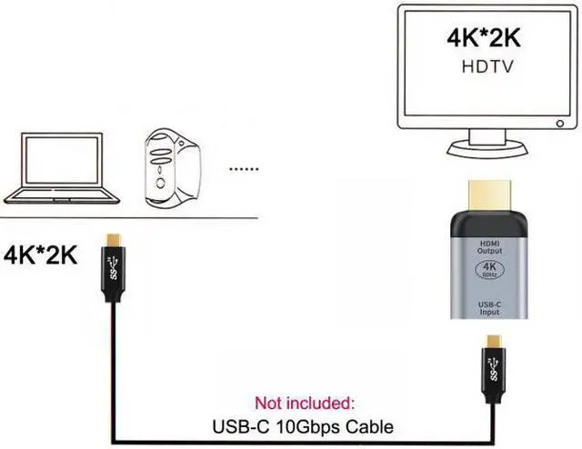 Alt view image 4 of 7 - Jimier Cable USB-C Type C Female Source to HDMI Sink HDTV Adapter 4K 60hz 1080p for Tablet & Phone & Laptop