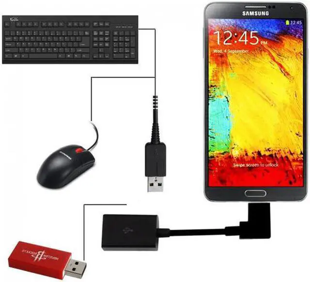 Alt view image 6 of 6 - CYSM Right Angled 90 Degree USB-C Type-C to USB 2.0 Female OTG Cable for Cell Phone Tablet & Laptop Black