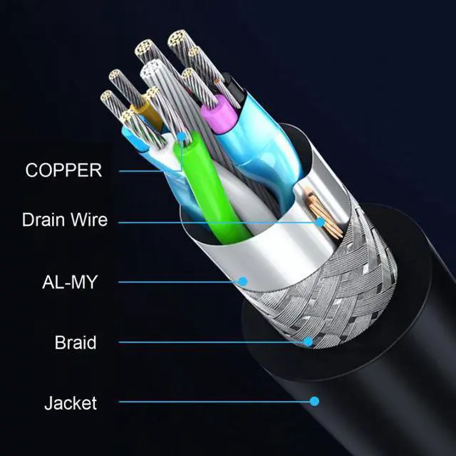 Main image of Chenyang Cable 5 Meters USB 3.1 Type-C Dual Screws Locking to Standard USB3.0 Data Cable Mount Type for Camera Recorder
