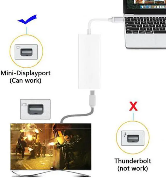Alt view image 6 of 7 - Xiwai Cable USB-C USB 3.1 Type C to Mini DisplayPort DP 1080p HDTV Adapter Cable with Silver Case for Laptop Macbook