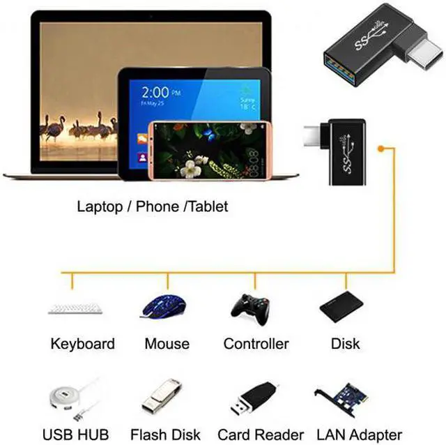 Main image of Chenyang Cable 3pcs/lot Angled 90 Degree USB 3.1 Type C Male Female to USB3.0 Type A Female OTG Data 10Gbps Adapter