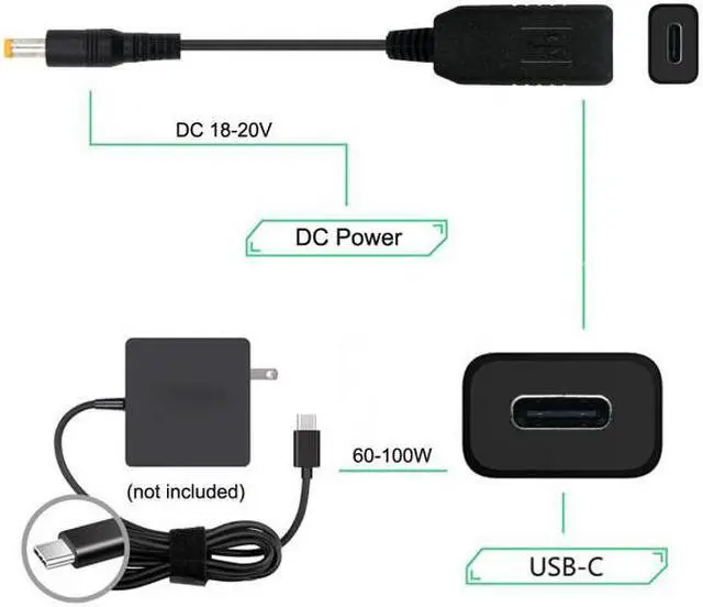 Alt view image 7 of 7 - Xiwai CY  UC-100-4017MM USB 3.1 Type C USB-C to DC 20V 4.0 1.7mm Power Plug PD Emulator Trigger Charge Cable for Laptop