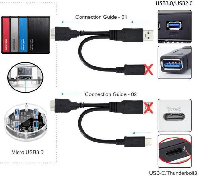 Alt view image 4 of 7 - CYSM Combo USB-C USB 3.1 Type-C & USB3.0 Type-A Host to Micro USB 3.0 Target Data Cable for Disk