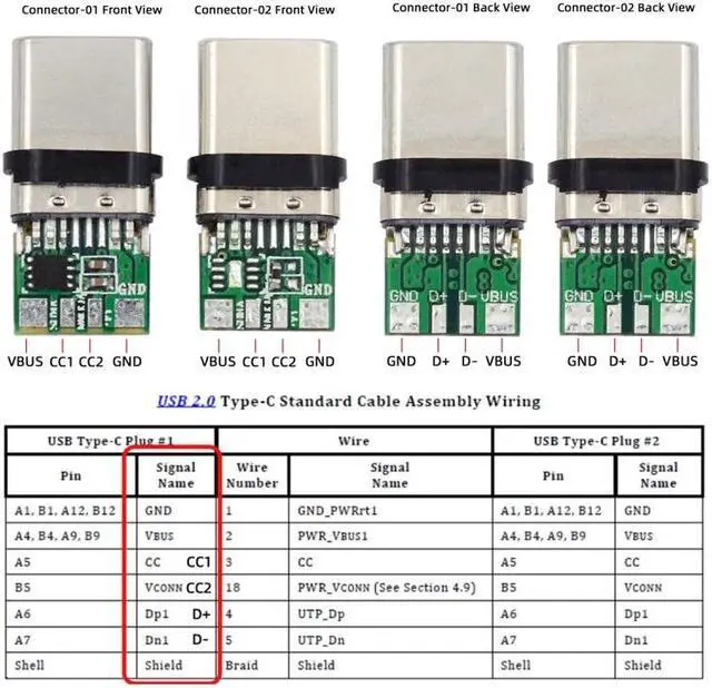 Alt view image 6 of 7 - Jimier 2sets/lot DIY OEM 24pin Connector Plug USB Type C USB-C Male to USB-C Male 100W PD USB2.0 Data with Housing Cover