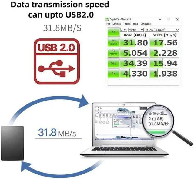Alt view image 7 of 7 - Jimier USB 2.0 B Type Male to Female Extension Cable Left Angled 90 Degree 20cm for Printer Scanner Disk