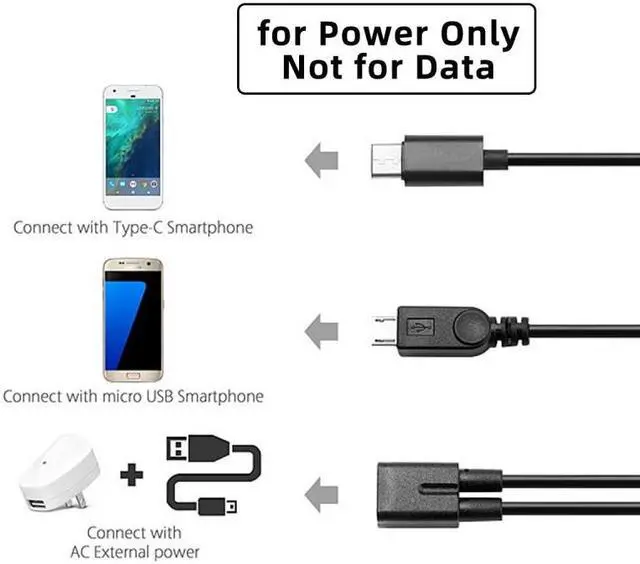 Alt view image 6 of 7 - Jimier Type-C USB-C Female to USB-C Type C USB 3.1 & Micro USB Male Splitter Extension Charge Cable
