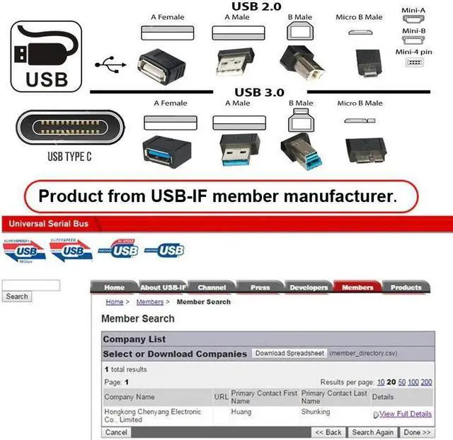 Alt view image 7 of 7 - Jimier Type-C USB-C Female to USB-C Type C USB 3.1 & Micro USB Male Splitter Extension Charge Cable