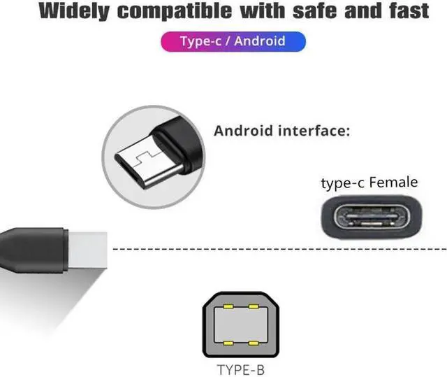 Alt view image 5 of 7 - Jimier Type-C USB-C Female to USB2.0 Standard Type-B & Micro USB Male Splitter Extension Charge Cable