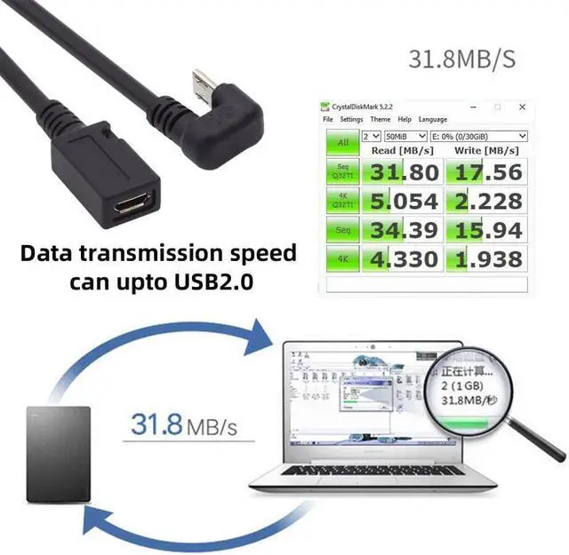Alt view image 3 of 7 - Cablecc 5Pin Micro USB 2.0 Male to Female Power Data Extension Cable Opposite U Shape Back Angled Type for Phone Laptop