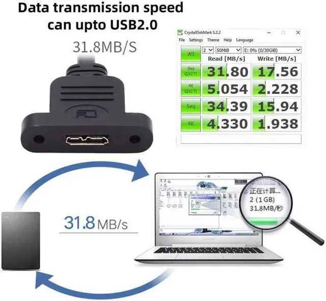 Alt view image 5 of 7 - Jimier Micro USB 2.0 5Pin Male to Micro 3.0 Type-B Female Screw Mount Type Extension Cable 480Mbps