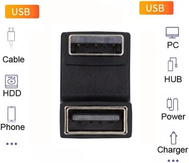 Alt view image 7 of 7 - Jimier 10Gbps USB3.0 Male to Female Extension Power Data Video Adapter 360 Degree Up Opposite U Shape Back Angled