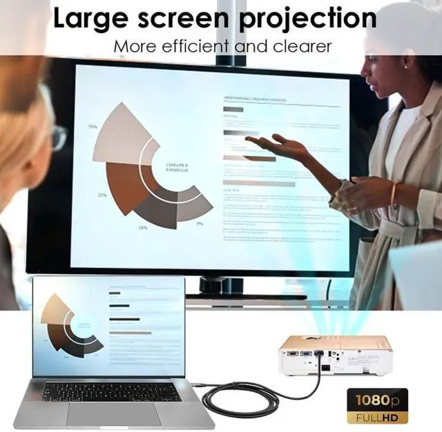 Alt view image 6 of 7 - Chenyang USB3.0 Male to HDMI Male Cable USB 3.0 Source HDMI Sink Converter For Desktop Laptop PC Adapter 1.8m 1080P Projector Video Monitor Cable