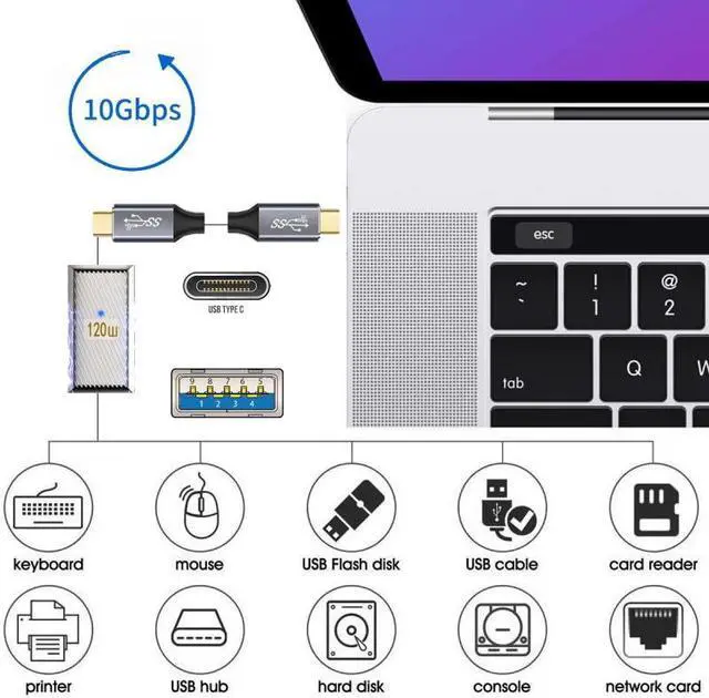 Alt view image 3 of 7 - Jimier USB-C USB 3.1 Type C Female to USB 3.0 A Female 10Gbps OTG Data 120W Power Adapter Alloy Shell Mecha Cyberpunk Style