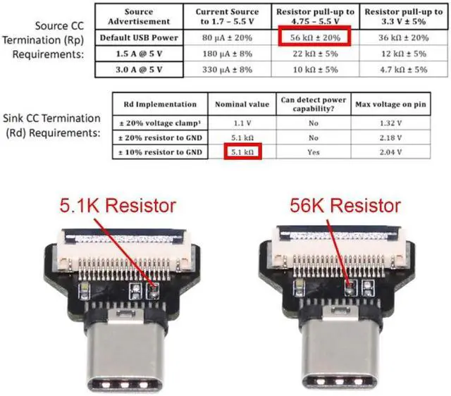 Alt view image 3 of 7 - Jimier OTG USB-C Type-C Male Host to Type-C Male Target Data Flat Slim FPC Cable 13cm for FPV Disk Phone Laptop