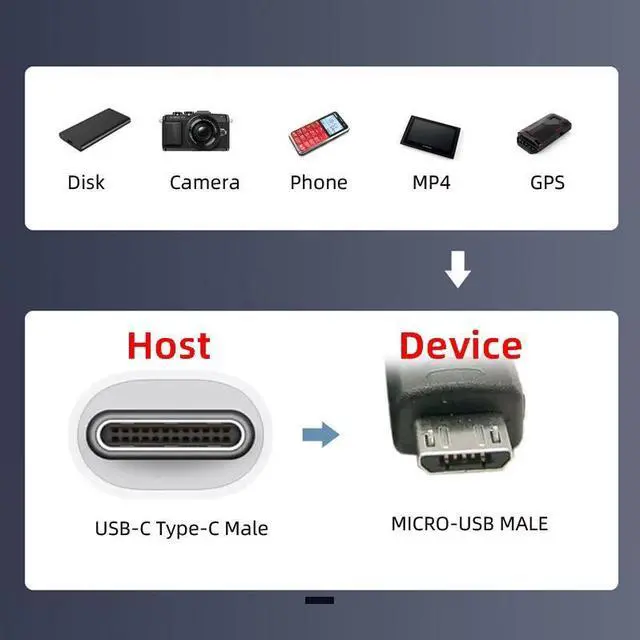 Alt view image 5 of 7 - Jimier OTG USB-C Type-C Male Host to 5Pin Micro USB 2.0 Male Target Data Flat Slim FPC Cable 13cm for FPV Disk Phone Laptop