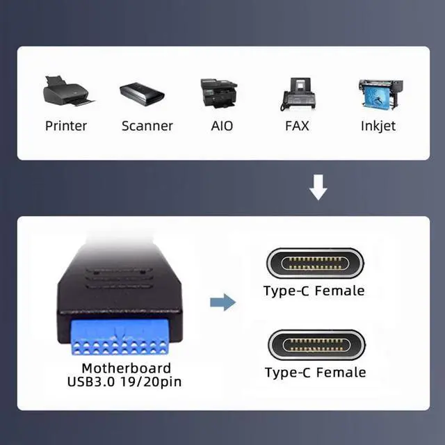 Main image of Xiwai USB3.0 Motherboard 19/20Pin to USB-C Type-C Dual Ports Female PCI-E Back Panel 5Gbps Cable