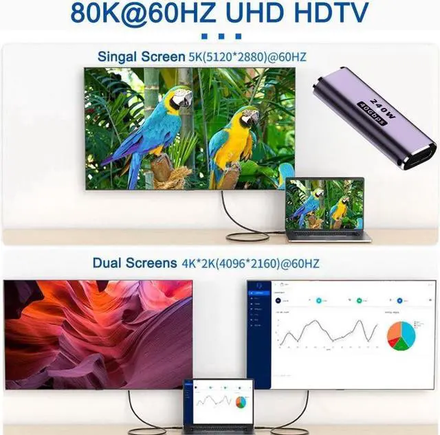 Alt view image 5 of 7 - Jimier USB4 Type C Female to Female 240W Power 40Gbps Data 8K Video Extender Adapter for NS Phone Laptop