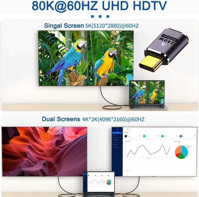 Alt view image 5 of 7 - Jimier USB4 Type C Male to Female 240W Power 40Gbps Data 8K Video Adapter for NS Phone Laptop