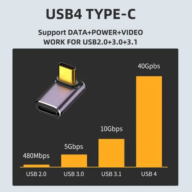 Alt view image 6 of 7 - Cablecc USB4 Type C Male to Female 240W Power 40Gbps Data 8K Video Adapter Up Down Angled for NS Phone Laptop