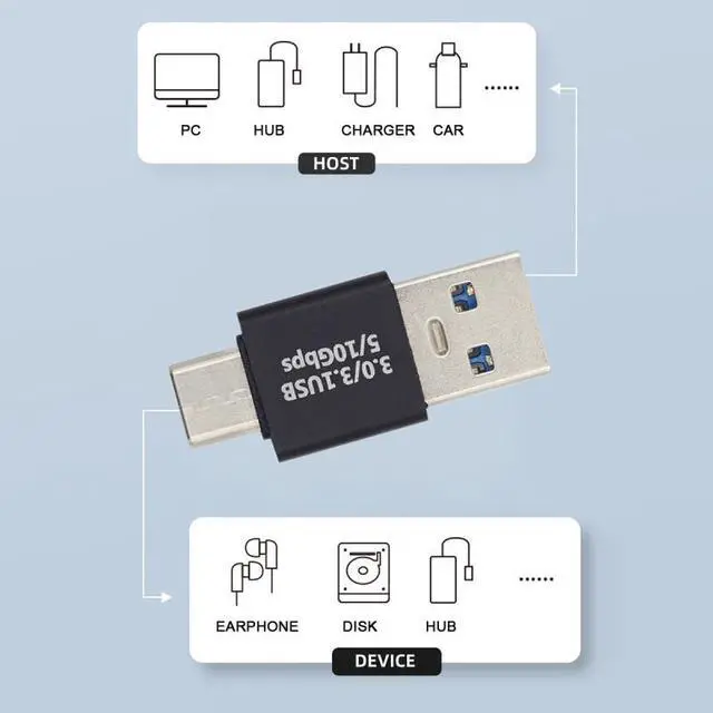 Alt view image 6 of 7 - Jimier USB3.0 Type A Male to USB 3.1 Type C Male Data 10Gbps Charge Adapter for Laptop Phone