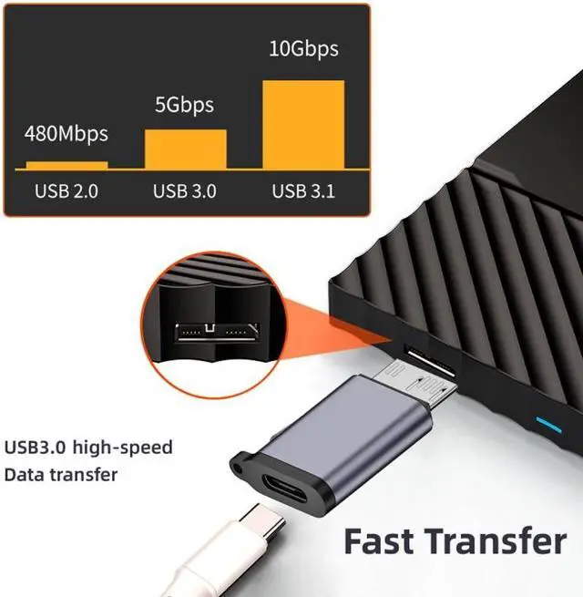 Alt view image 6 of 7 - Jimier USB-C USB 3.1 Type C Female to Micro USB 3.0 Male Data Adapter 10Gbps Data Power with Chain for Laptop SSD Disk
