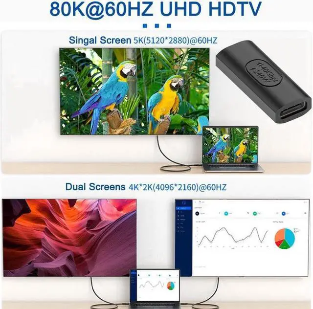 Alt view image 4 of 7 - Xiwai USB4 Type C Female to Female Extension 240W Power 40Gbps Data 8K Video Extender Adapter for NS Phone Laptop